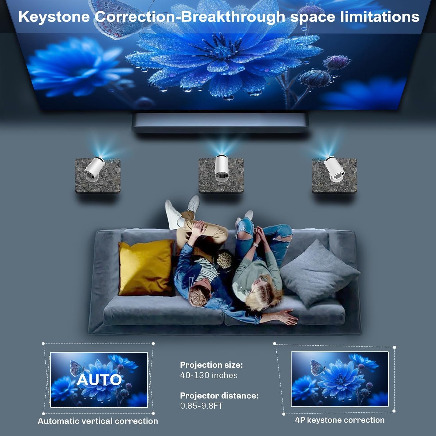 جهاز بروجكتور صغير محمول 4K 1080P FHD متوافق مع اندرويد 11 ونتفليكس يدعم واي فاي 6، بلوتوث 5.0، دوران 180 درجة، جهاز بروجكتور للعرض المسرح المنزلي الصغير مع تصحيح تلقائي للانحراف - صورة 4
