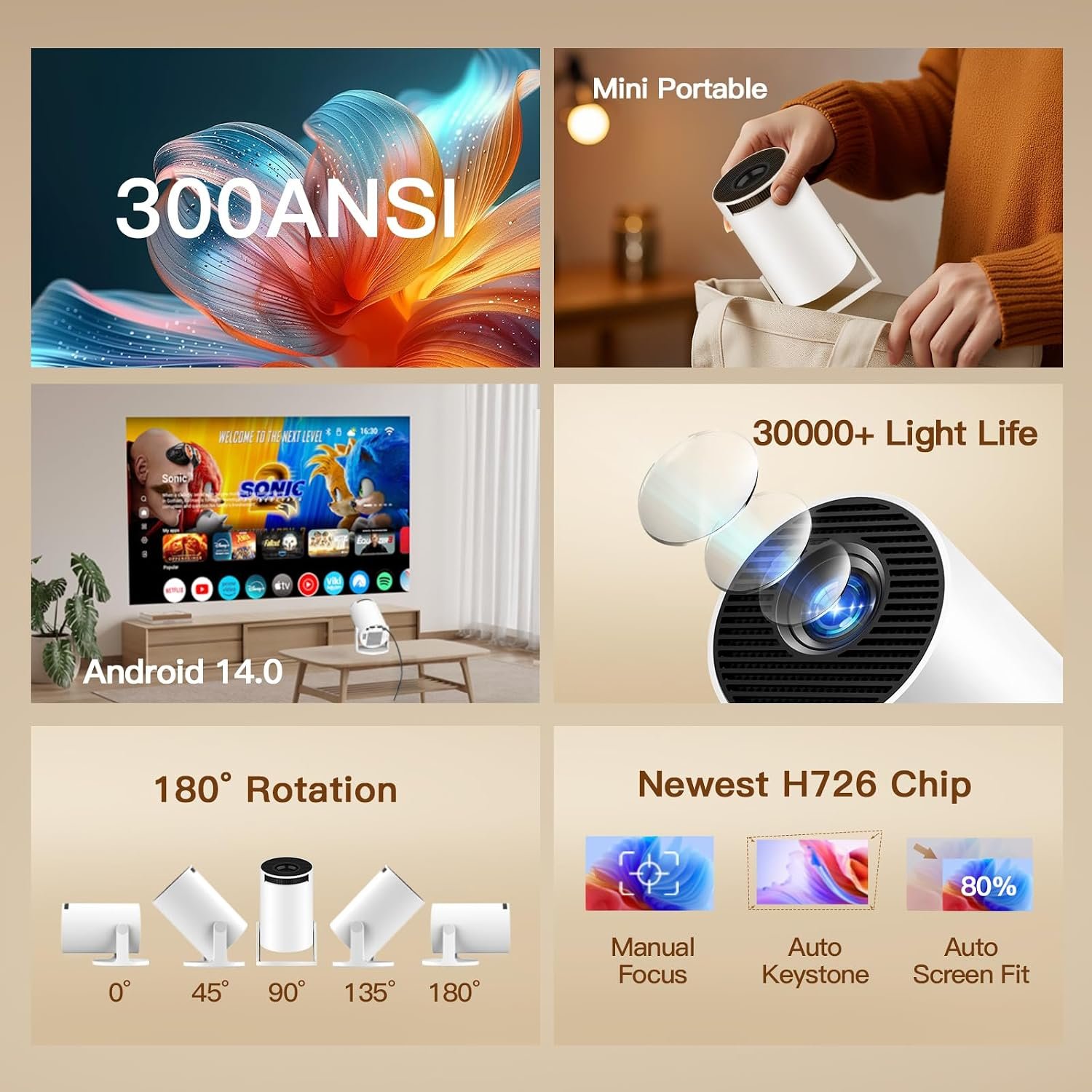 [تطبيقات مدمجة وترقية 2025] بروجكتور ذكي مزود بواي فاي 6 وبلوتوث 5.4، 1080 بيكسل 4K عالي الدقة HD، تصحيح انحراف تلقائي 360 درجة، سينما محمولة صغيرة لنظامي iOS/أندرويد. - صورة 8