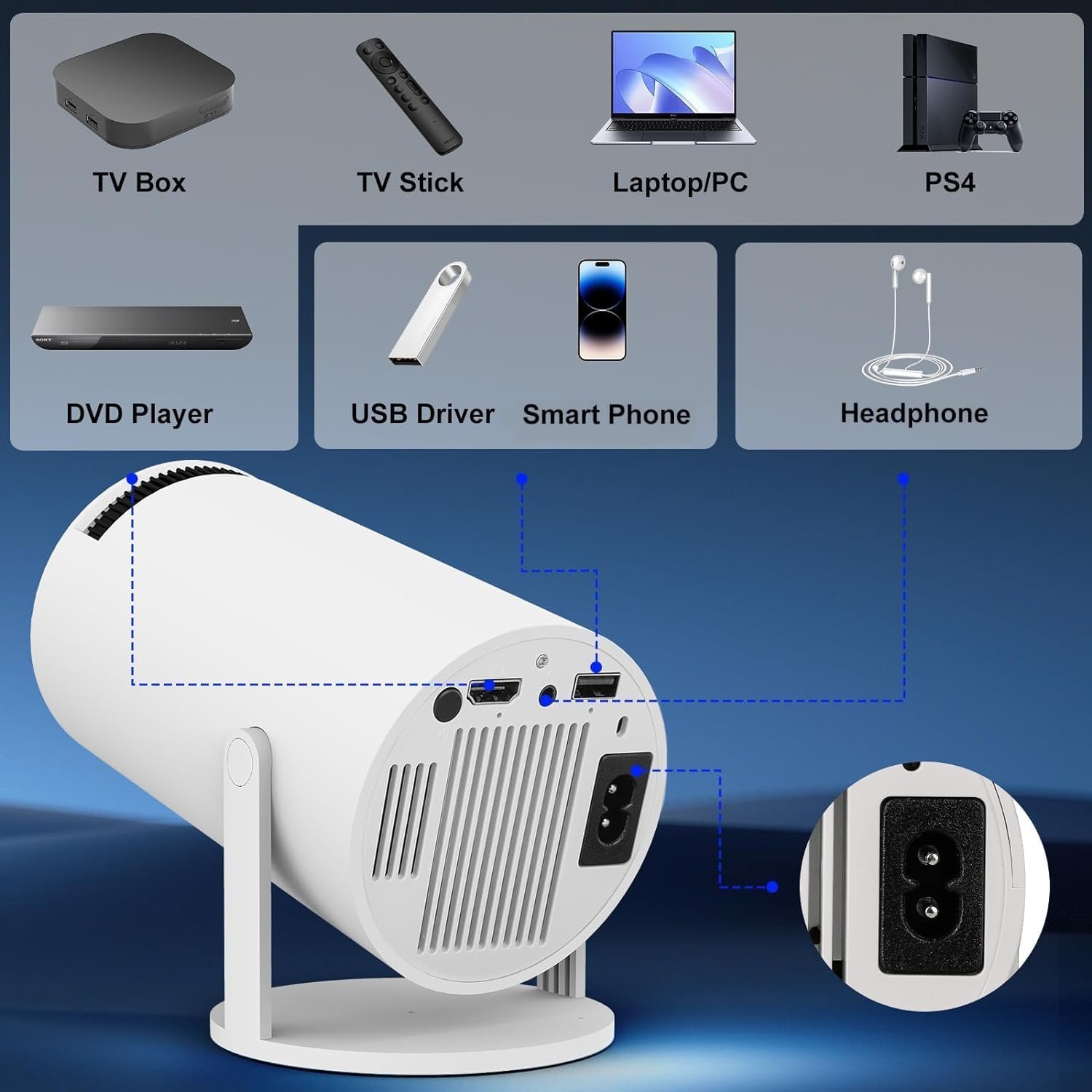 جهاز عرض صغير مزود بتقنية واي فاي 6 وبلوتوث 4K بدقة 1080P يدعم جهاز عرض محمول قابل للدوران 180° بحجم 130 بوصة مع تصحيح تلقائي للميل متوافق مع اللاب توب والكمبيوتر والموبايلات، أبيض - صورة 7