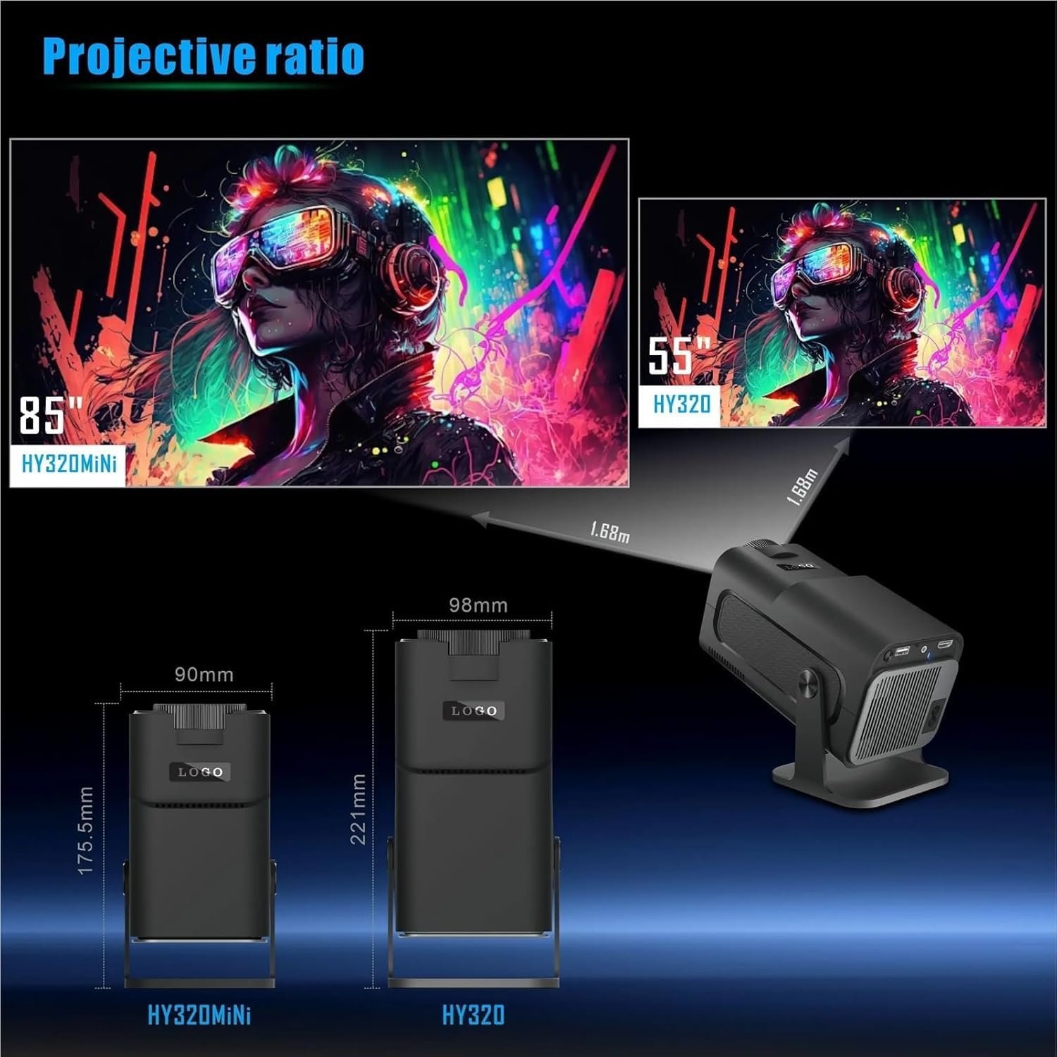 جهاز عرض صغير محمول، 4K 1080P FHD، يدعم جهاز عرض الفيديو، واي فاي 5G بلوتوث 5.0، جهاز عرض سينما قابل للدوران 180 درجة، اندرويد 11، متوافق مع تي في ستيك/ويندوز للاطفال والكبار. PX5 - صورة 9
