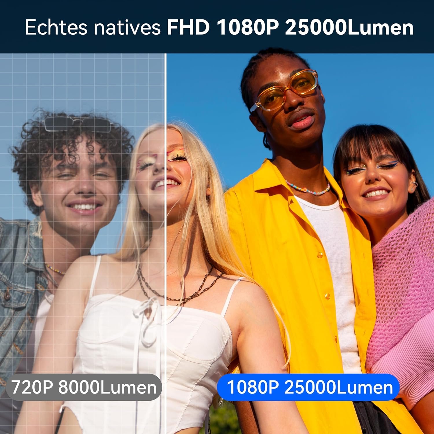 جهاز عرض بتركيز كهربائي وتصحيح الانحراف من بولوتش، جهاز عرض يدور ±360 درجة ودقة FHD 1080P 25000 لومن، جهاز عرض مع واي فاي 6 وبلوتوث 5.2، جهاز عرض سينما منزلية 4K / خارجي للجوال - صورة 2