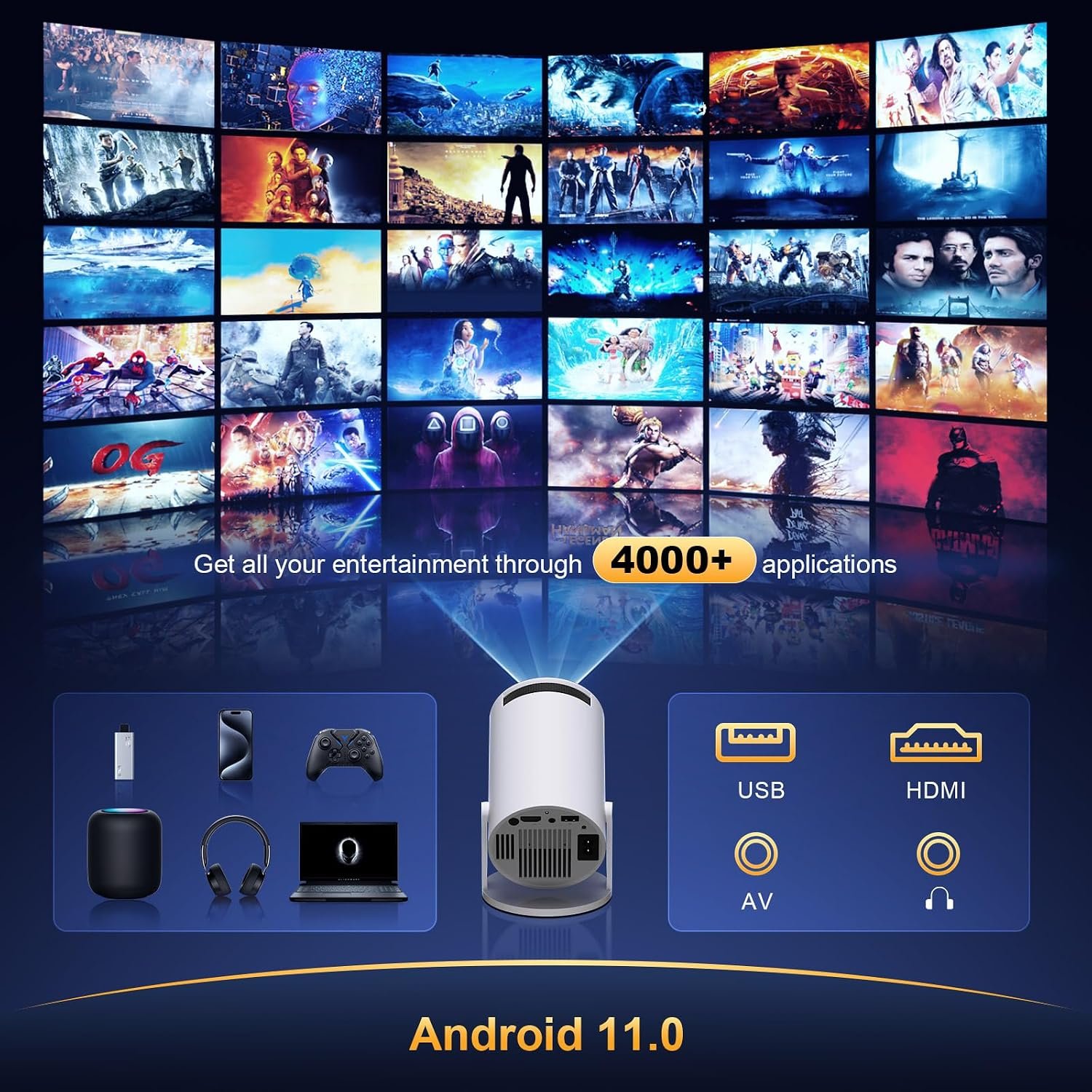 جهاز عرض صغير يدعم دقة 4K وFHD بنظام أندرويد 11 مع واي فاي 6 مزدوج النطاق وبلوتوث 5.2، جهاز عرض سينما منزلي/ جهاز عرض خارجي للموبايل، جهاز عرض ذكي للفيديو مع قدرة دوران 180 درجة... - صورة 7