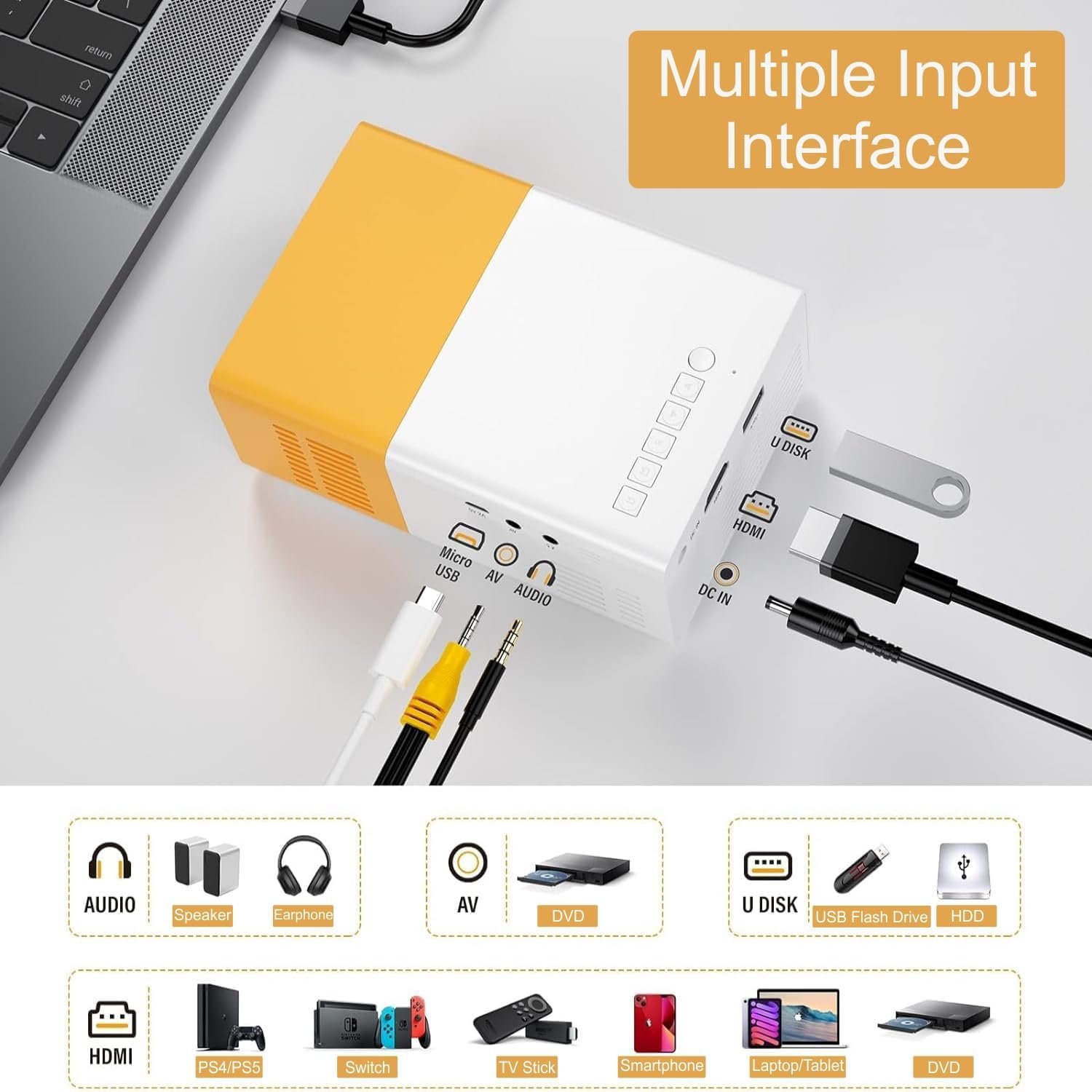 جهاز بروجيكتور صغير محمول ذكي YG-300 جهاز عرض مسرح منزلي يدعم دقة 4K و720P مع منفذ USB وجهاز تحكم، متوافق مع الموبايل واللاب توب وتي في ستيك - صورة 7