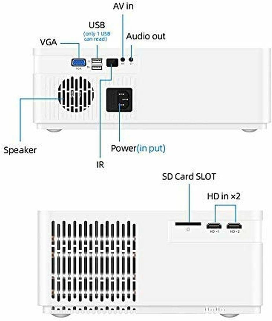 بوس S39A 3840x2160p | نسبة تباين 7000:1 | لومن 6000 | اندرويد 6.0 | ذاكرة RAM: 1 GB روم: 8 GB| يدعم USB وHDMI وواي فاي وبلوتوث | جهاز عرض فيديو للمسرح المنزلي للمنزل والمكتب... - صورة 3