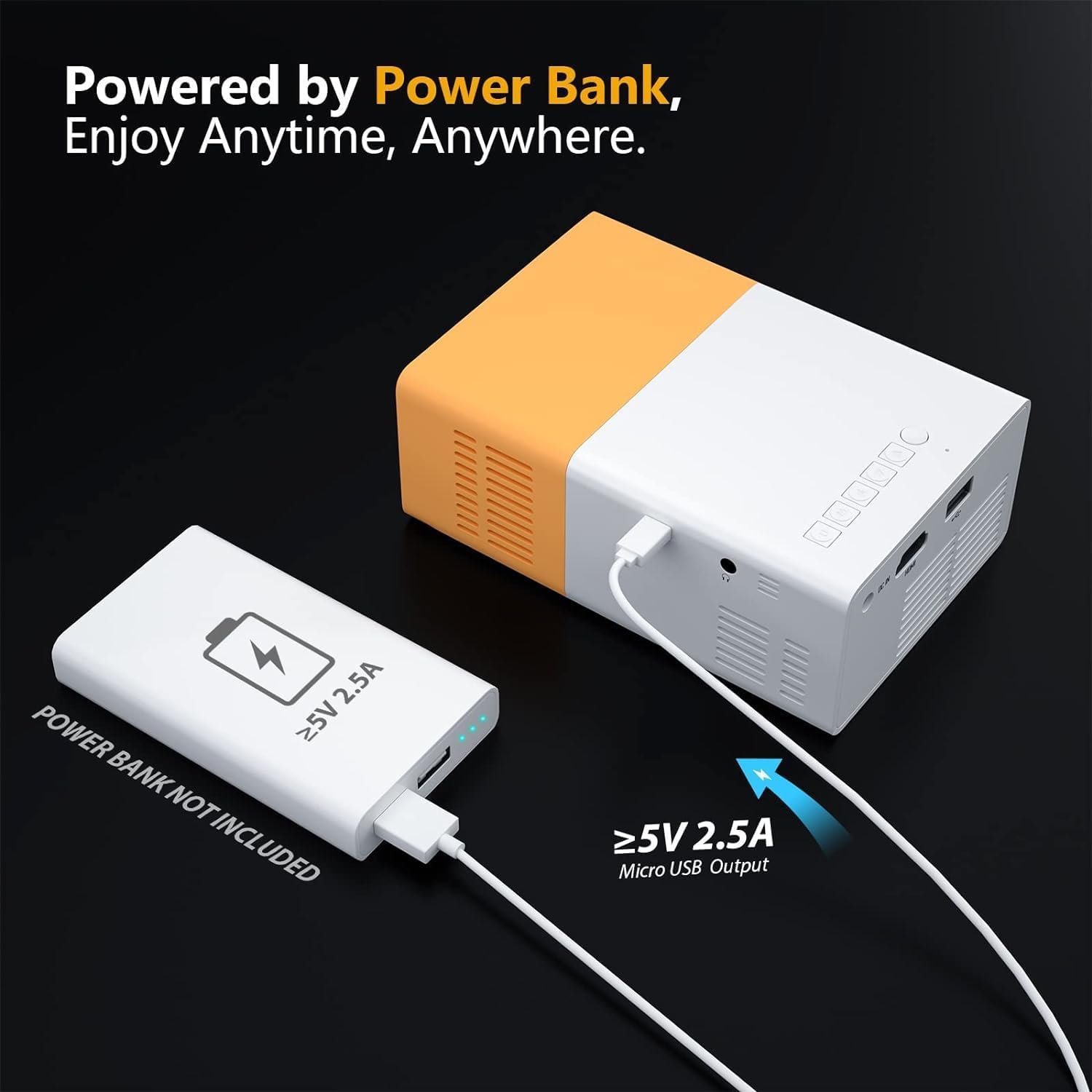 بروجكتور ليد صغير الحجم للمسرح المنزلي مع جهاز تحكم عن بعد وقرص تخزين USB بن درايف بسعة 32 جيجابايت، جهاز عرض ليد سلكي بقوة إضاءة 4000 لومن يدعم منافذ HDMI، ايه في، SD، USB (لون... - صورة 6