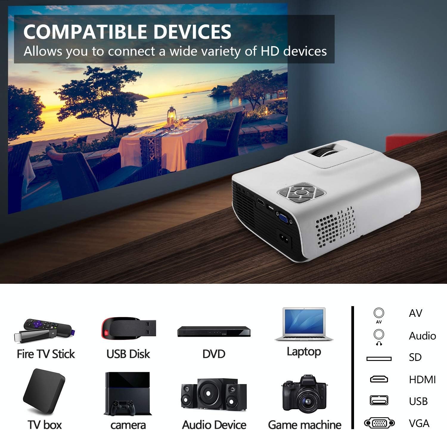 جهاز بروجكتورLED عالي الدقة 4600lux من فنلايتس بجودة 1080P بشاشة عرض 200 بوصة لمدة 5000 ساعة متوافق مع تحكم عن بعد فاير تي في ستيك وبلاي ستيشن 4 ومنافذ HDMI VGA AV and USB 1280... - صورة 2