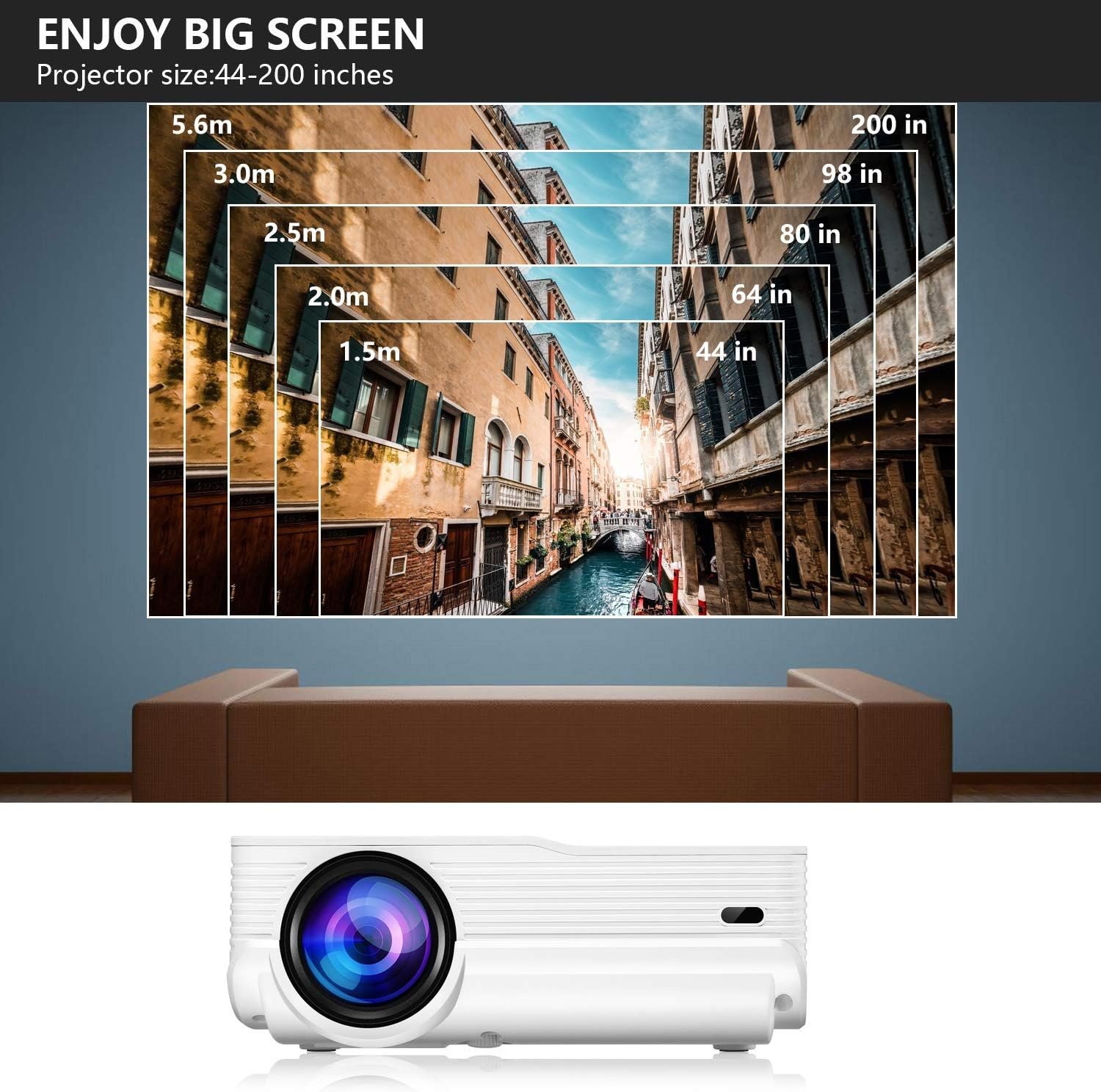 جهاز بروجكتورLED عالي الدقة 4600lux من فنلايتس بجودة 1080P بشاشة عرض 200 بوصة لمدة 5000 ساعة متوافق مع تحكم عن بعد فاير تي في ستيك وبلاي ستيشن 4 ومنافذ HDMI VGA AV and USB 1280... - صورة 4