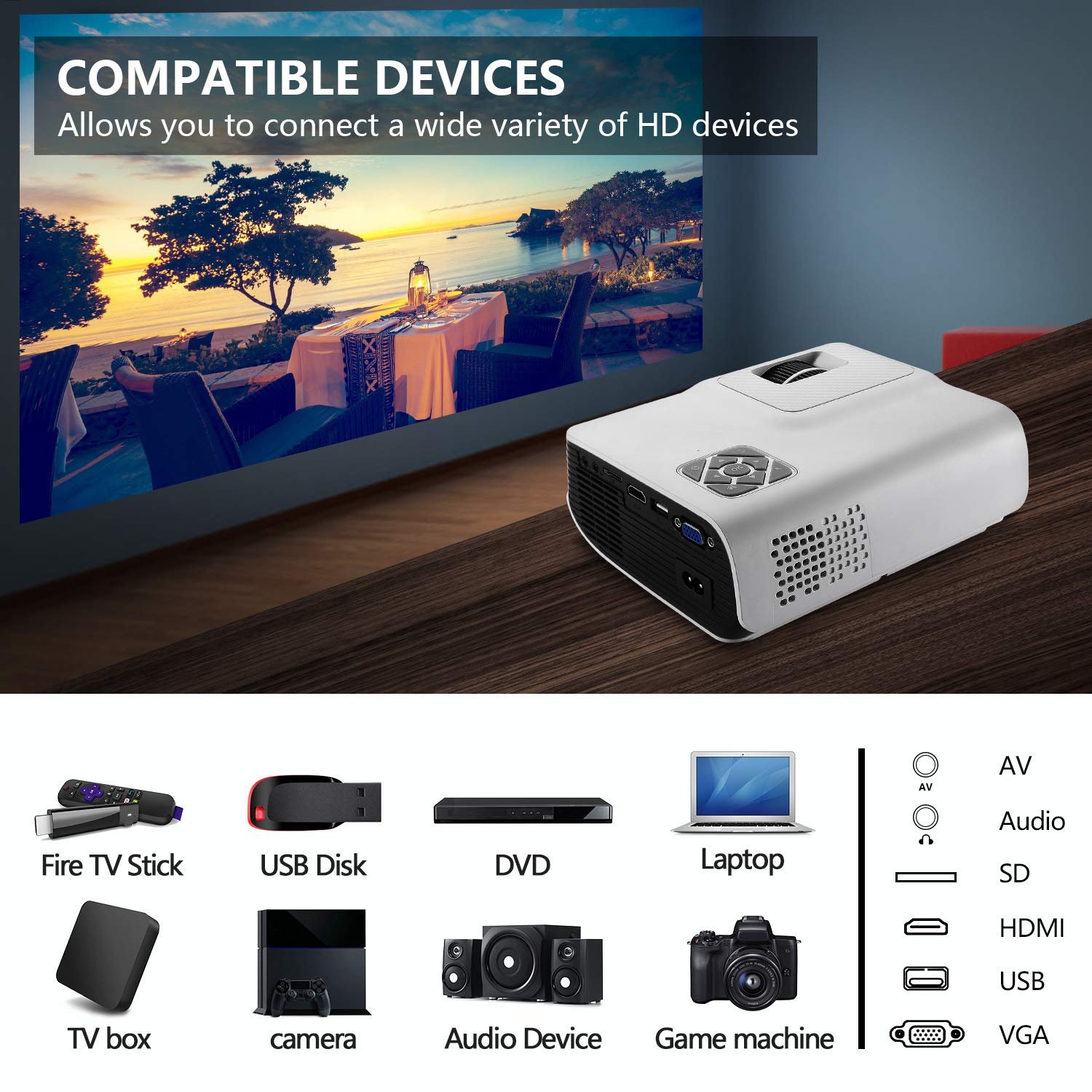 جهاز بروجكتورLED عالي الدقة 4600lux من فنلايتس بجودة 1080P بشاشة عرض 200 بوصة لمدة 5000 ساعة متوافق مع تحكم عن بعد فاير تي في ستيك وبلاي ستيشن 4 ومنافذ HDMI VGA AV and USB 1280... - صورة 7