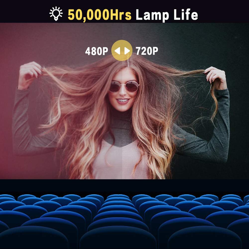 جهاز بروجكتورLED عالي الدقة 4600lux من فنلايتس بجودة 1080P بشاشة عرض 200 بوصة لمدة 5000 ساعة متوافق مع تحكم عن بعد فاير تي في ستيك وبلاي ستيشن 4 ومنافذ HDMI VGA AV and USB 1280... - صورة 10