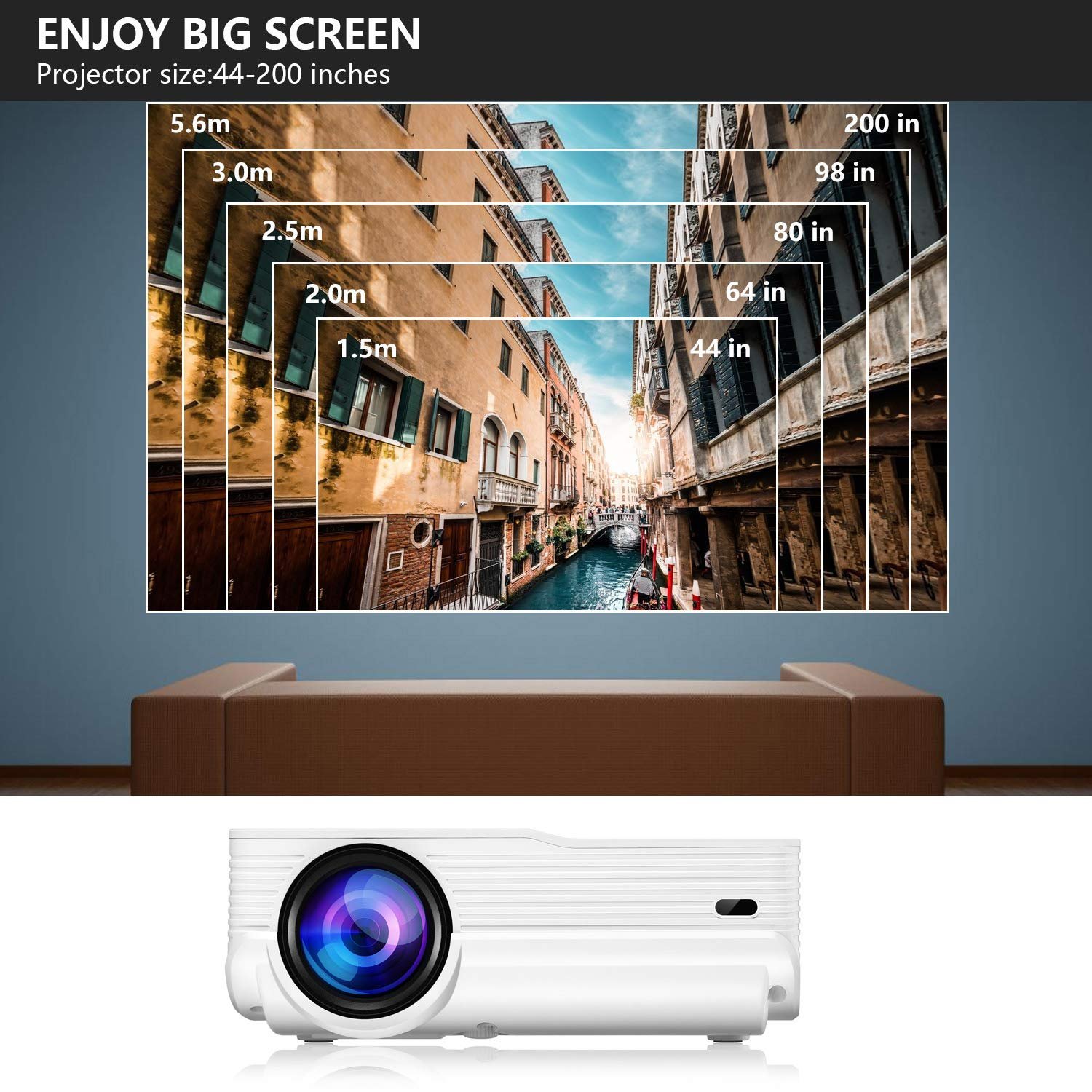 جهاز بروجكتورLED عالي الدقة 4600lux من فنلايتس بجودة 1080P بشاشة عرض 200 بوصة لمدة 5000 ساعة متوافق مع تحكم عن بعد فاير تي في ستيك وبلاي ستيشن 4 ومنافذ HDMI VGA AV and USB 1280... - صورة 9