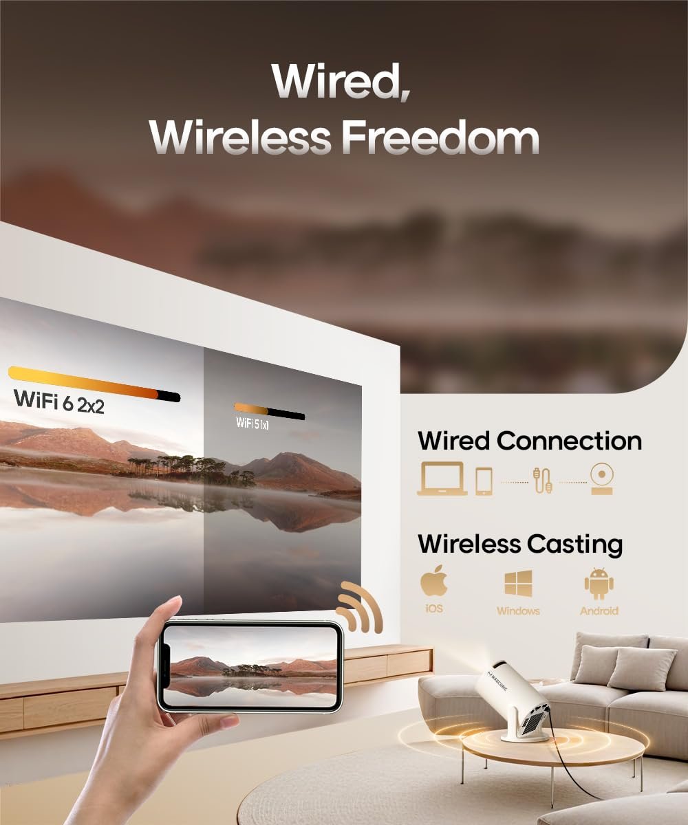 جهاز عرض واي فاي صغير محمول 5G يدعم دقة 4K و1080P، 8000 لومن، جهاز دوار اندرويد 11 مع تصحيح الانحراف - صورة 6