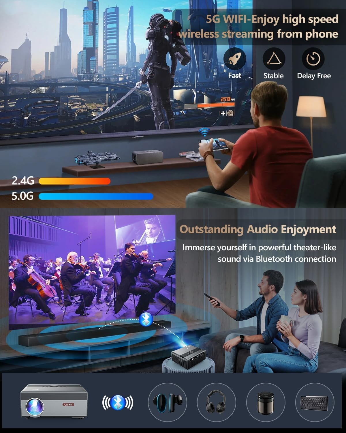 جهاز عرض لاسلكي 5G واي فاي 1920*1080 يدعم 4K افلام اندرويد FHD مع بلوتوث 5.0 منفذ ار جيه 45 4D و±50 درجة مكبر صوت هاي سينما منزلي لالعاب الفيديو PPT 1920 x 1080 أسود - صورة 4