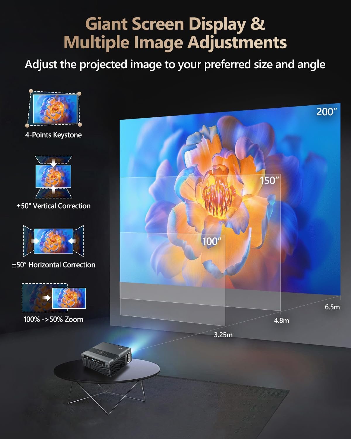 جهاز عرض لاسلكي 5G واي فاي 1920*1080 يدعم 4K افلام اندرويد FHD مع بلوتوث 5.0 منفذ ار جيه 45 4D و±50 درجة مكبر صوت هاي سينما منزلي لالعاب الفيديو PPT 1920 x 1080 أسود - صورة 6