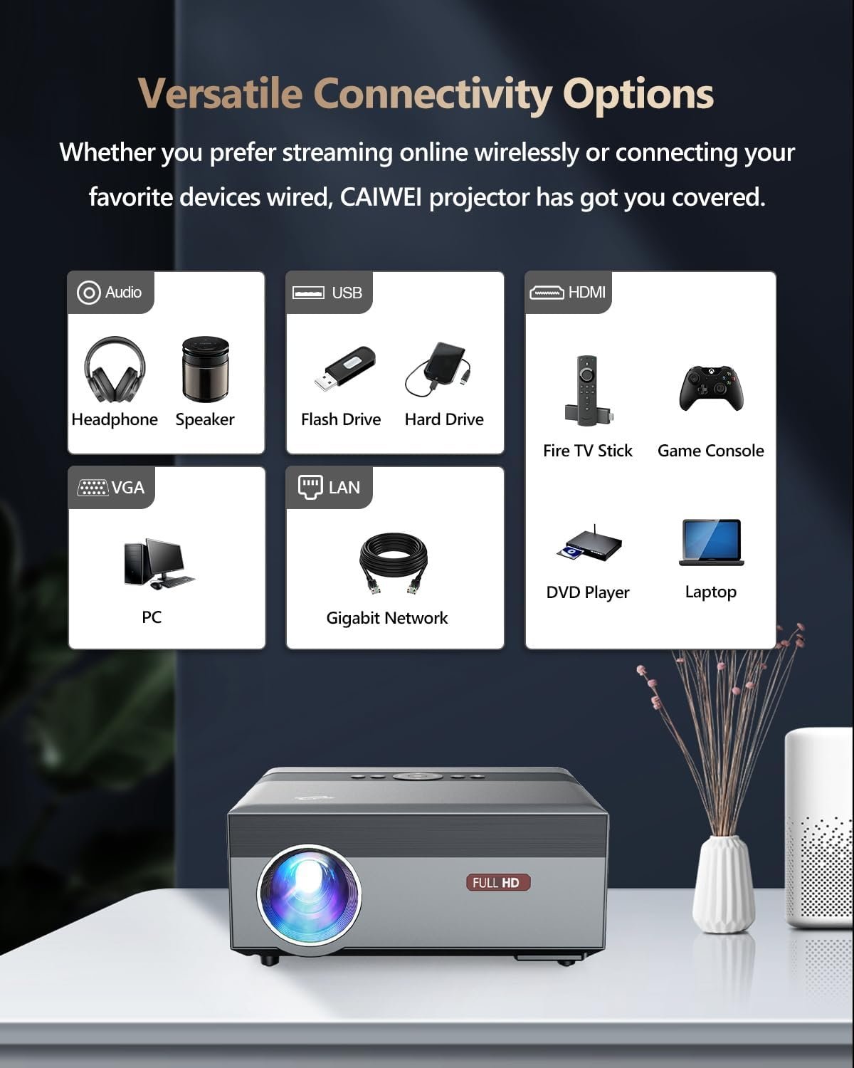 جهاز عرض لاسلكي 5G واي فاي 1920*1080 يدعم 4K افلام اندرويد FHD مع بلوتوث 5.0 منفذ ار جيه 45 4D و±50 درجة مكبر صوت هاي سينما منزلي لالعاب الفيديو PPT 1920 x 1080 أسود - صورة 9