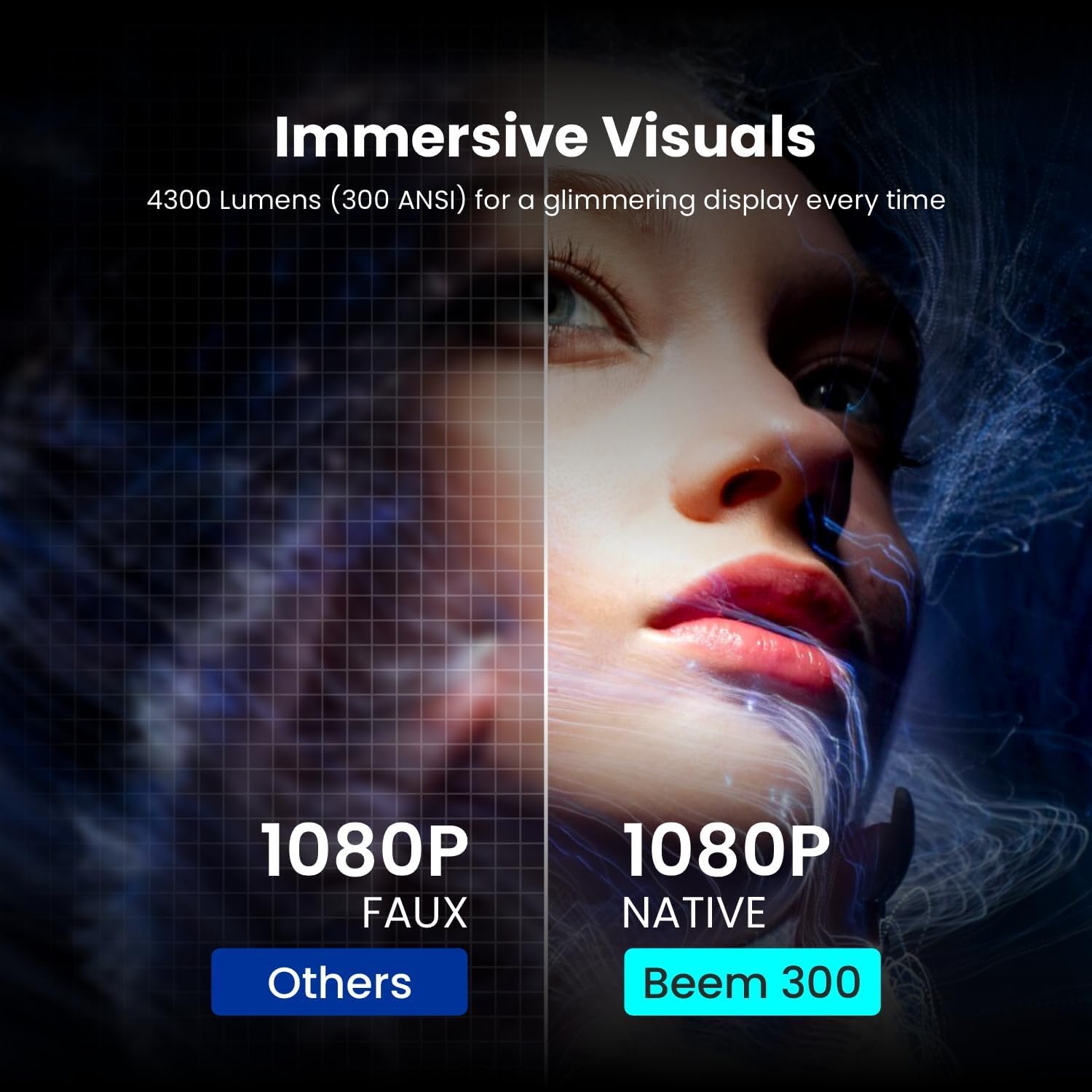 جهاز عرض ال اي دي ذكي بيم 300 مع نظام أندرويد، 4300 لومن (300 ANSI)، دقة FHD 1080P، حتى 200 بوصة، تطبيقات او تي تي، خاصية واي فاي/ايثرنت، انعكاس الشاشة، مكبر صوت 10 وات من... - صورة 6