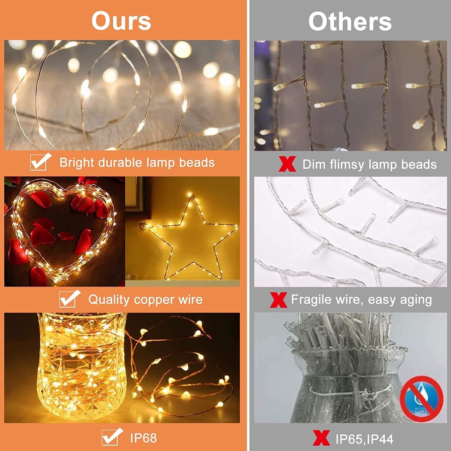 شريط ستارة نافذة مقاوم للماء باضاءة LED USB مع جهاز تحكم عن بعد من ساينش (1×3 متر)، أصفر - صورة 3